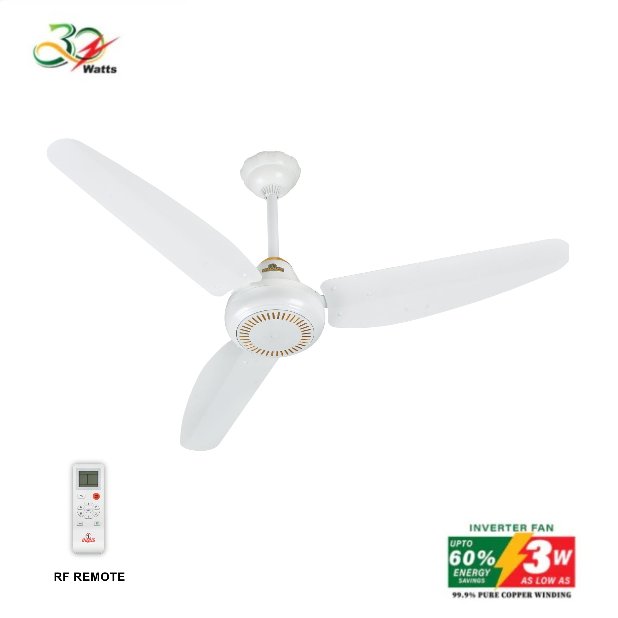 Inverter fan in Pakistan