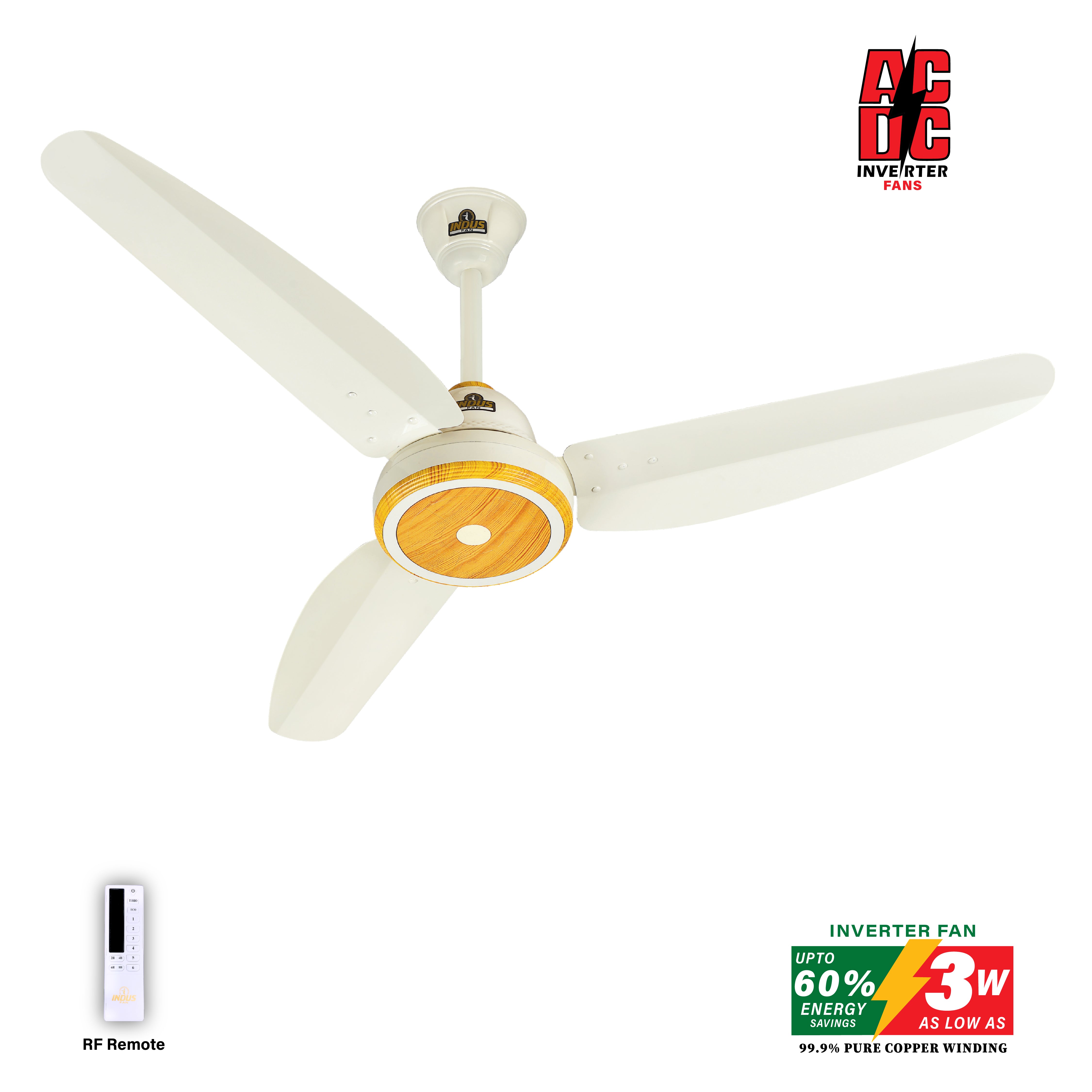 best inverter fans