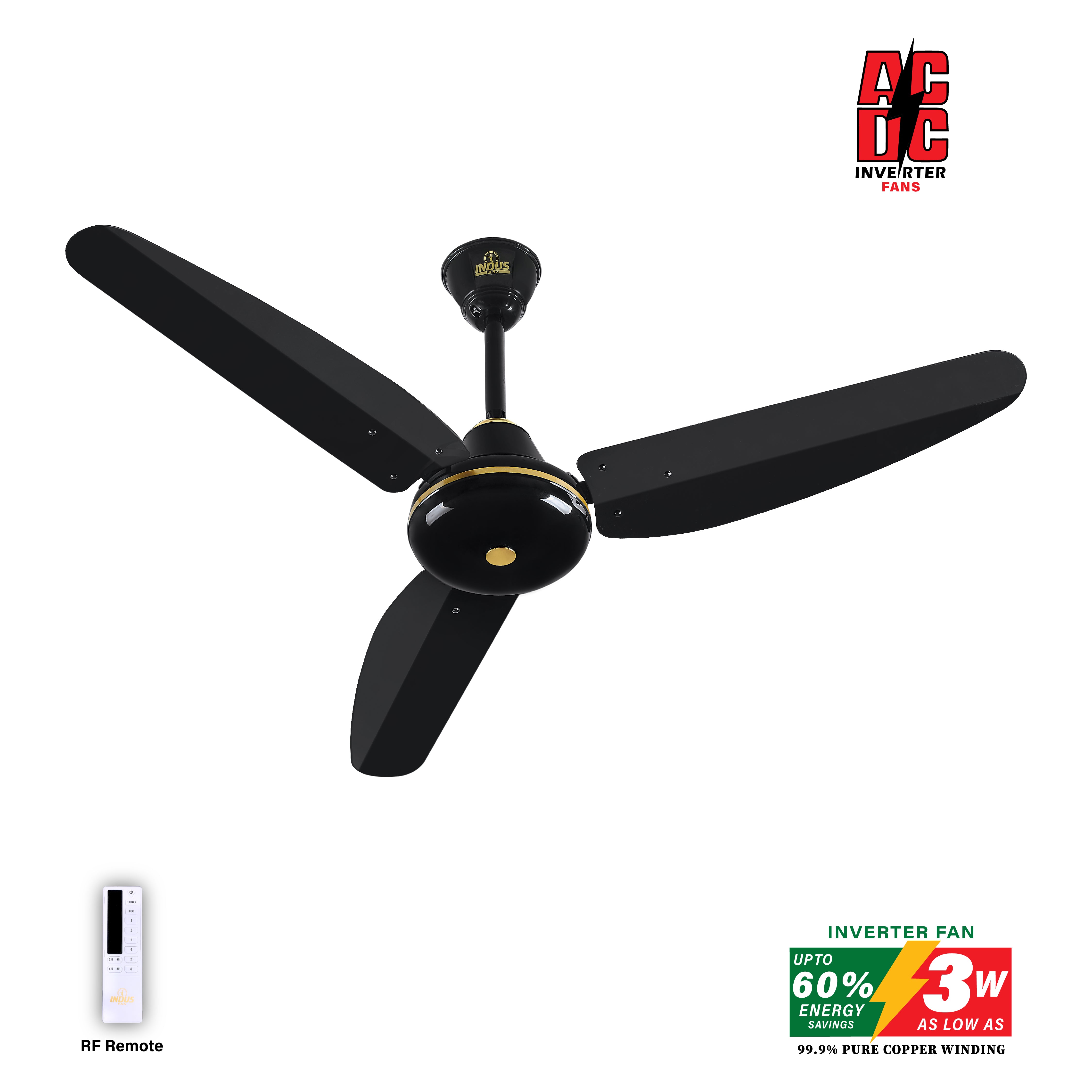 AC DC Fan Price In Pakistan