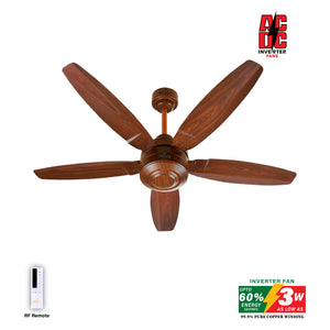 Royal Inverter Fans