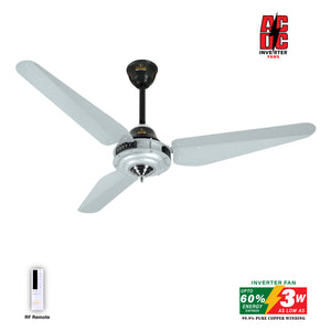 Top Fan Brand In Pakistan