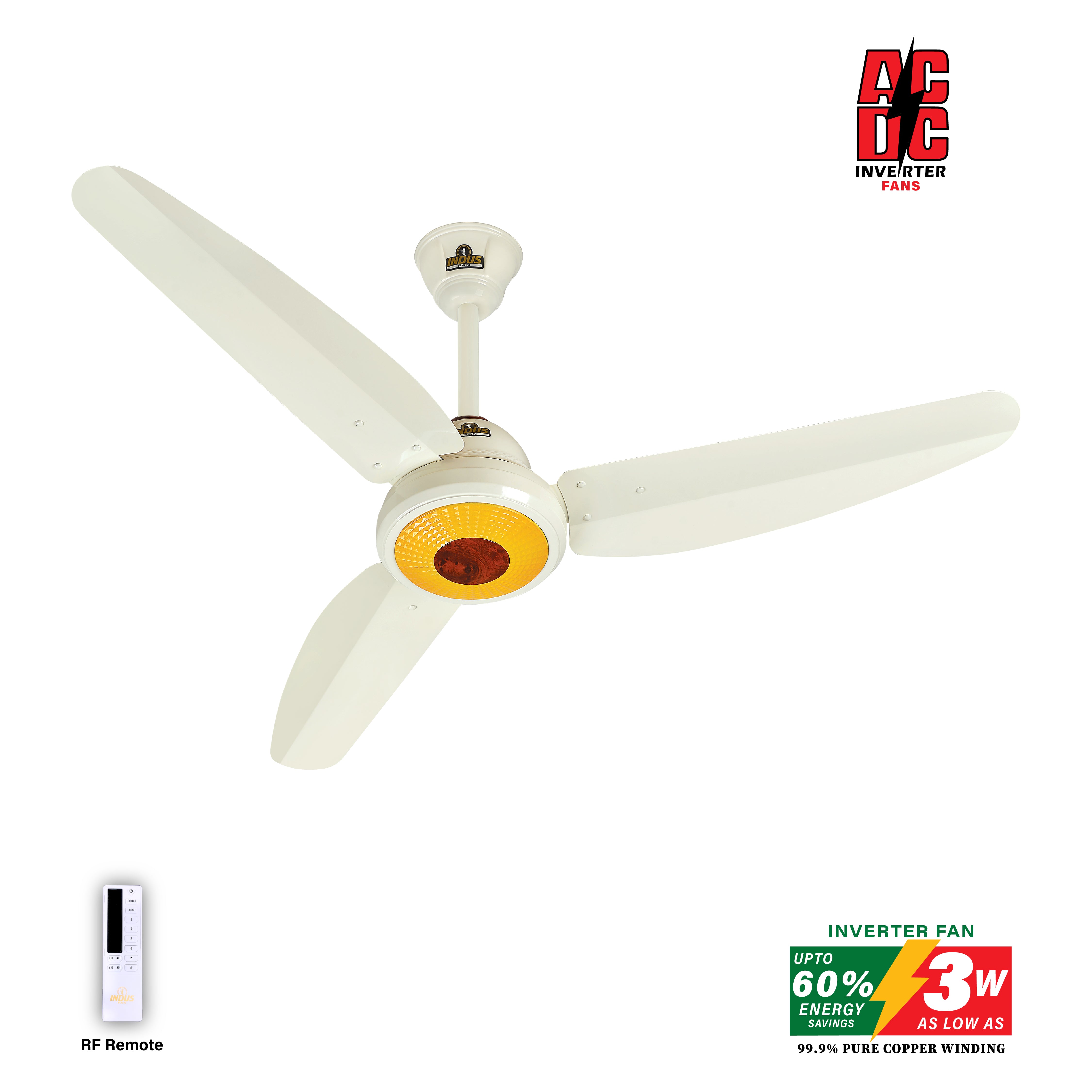Inverter Fans