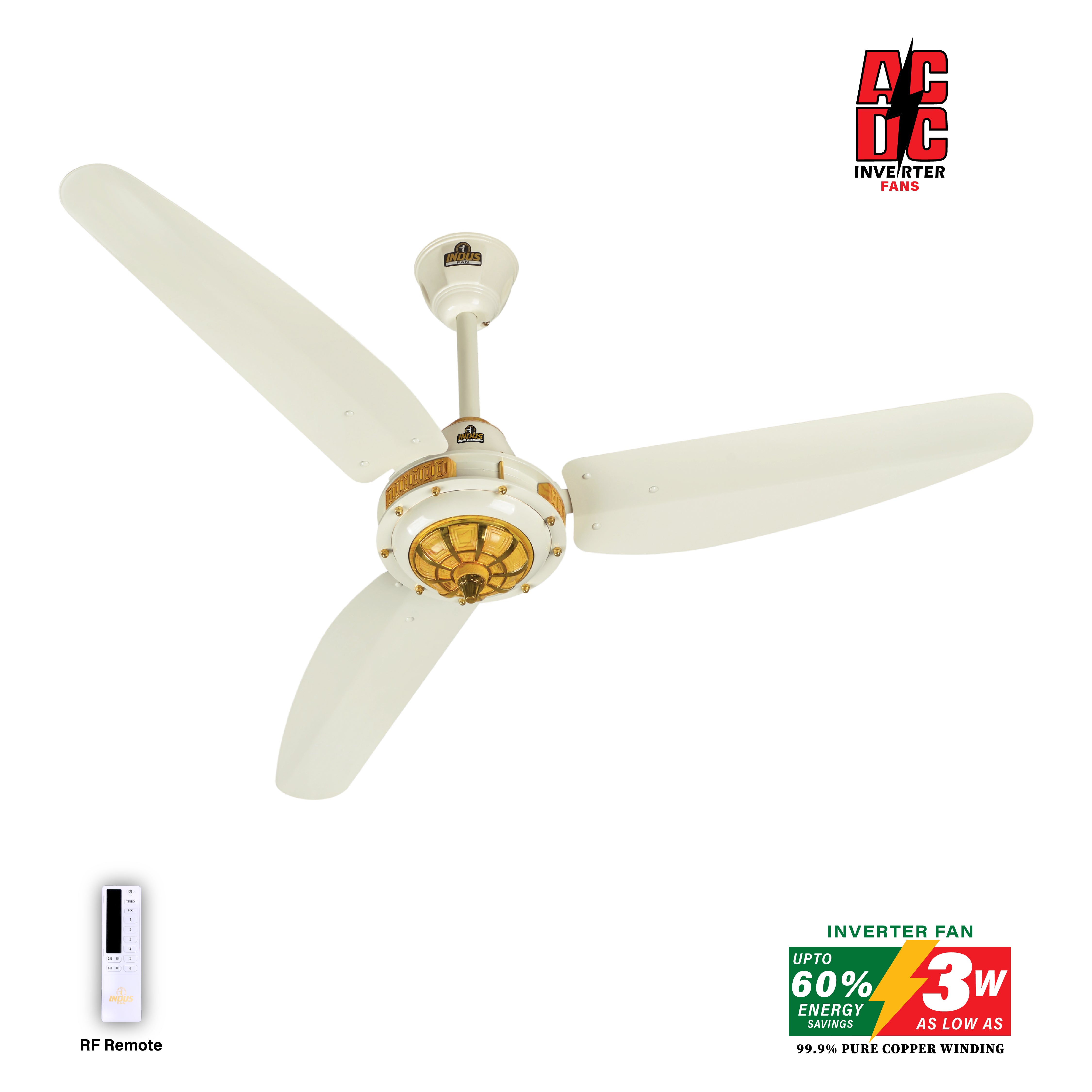 Energy Efficient Fan