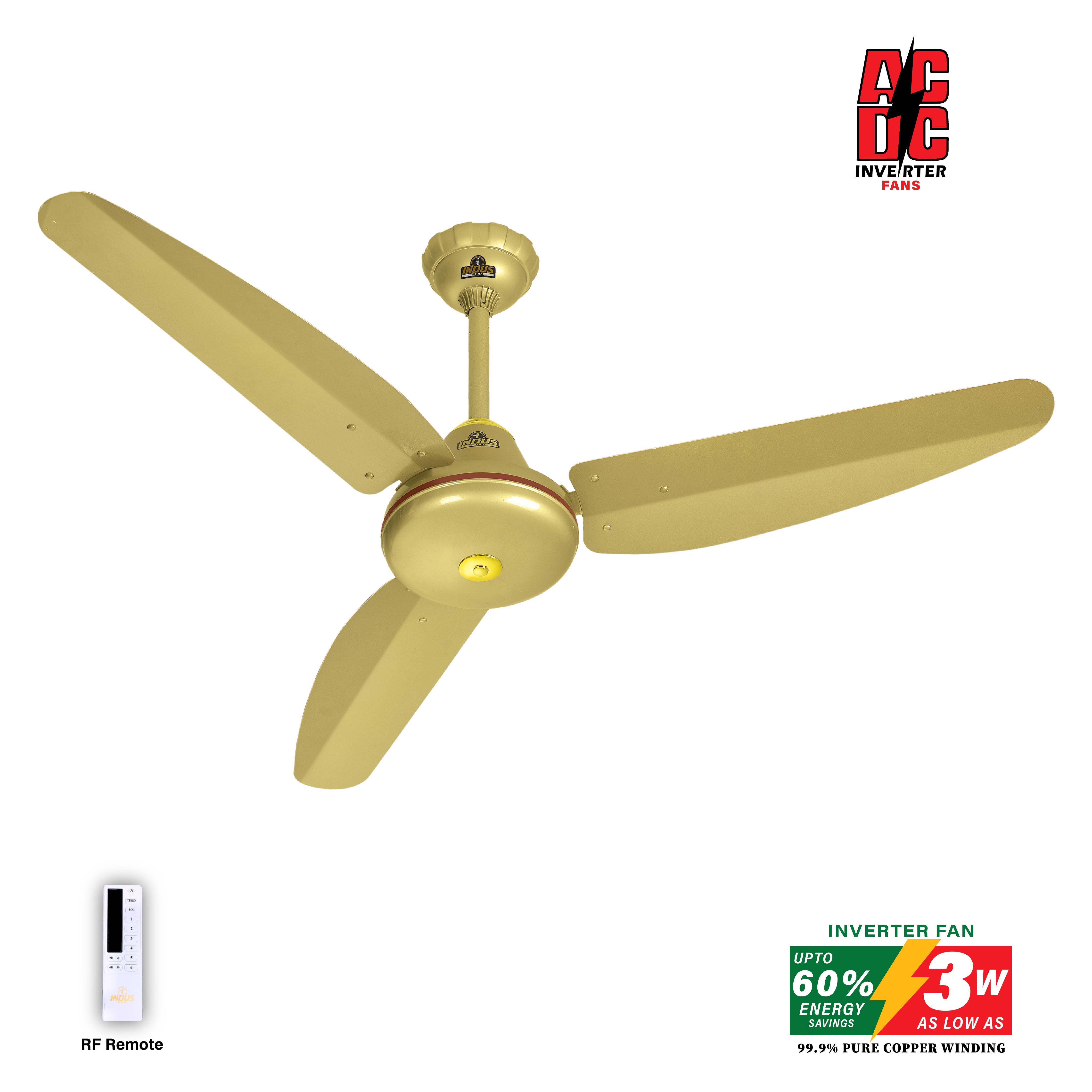 best fans in Pakistan