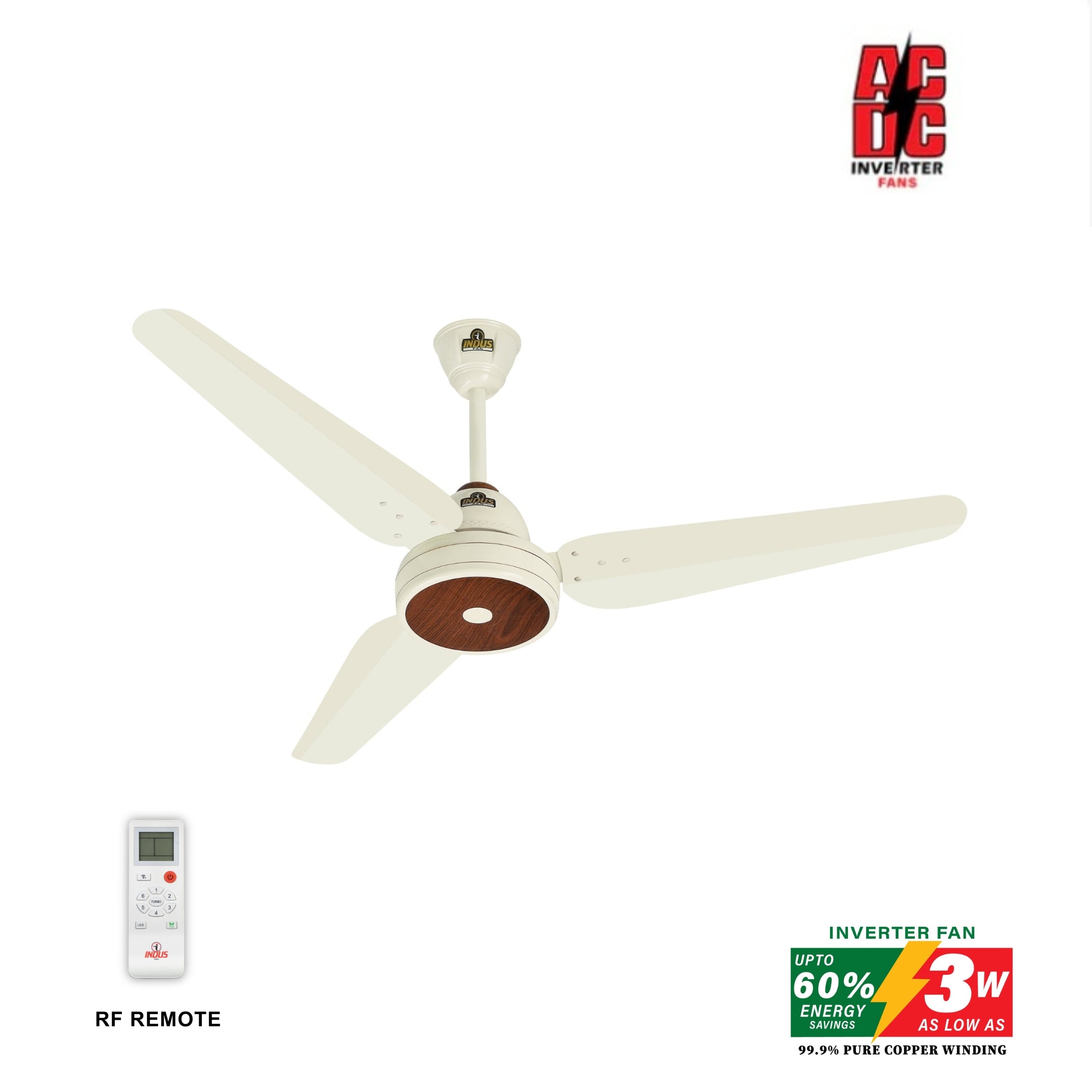 Best Ceiling Fan in Pakistan