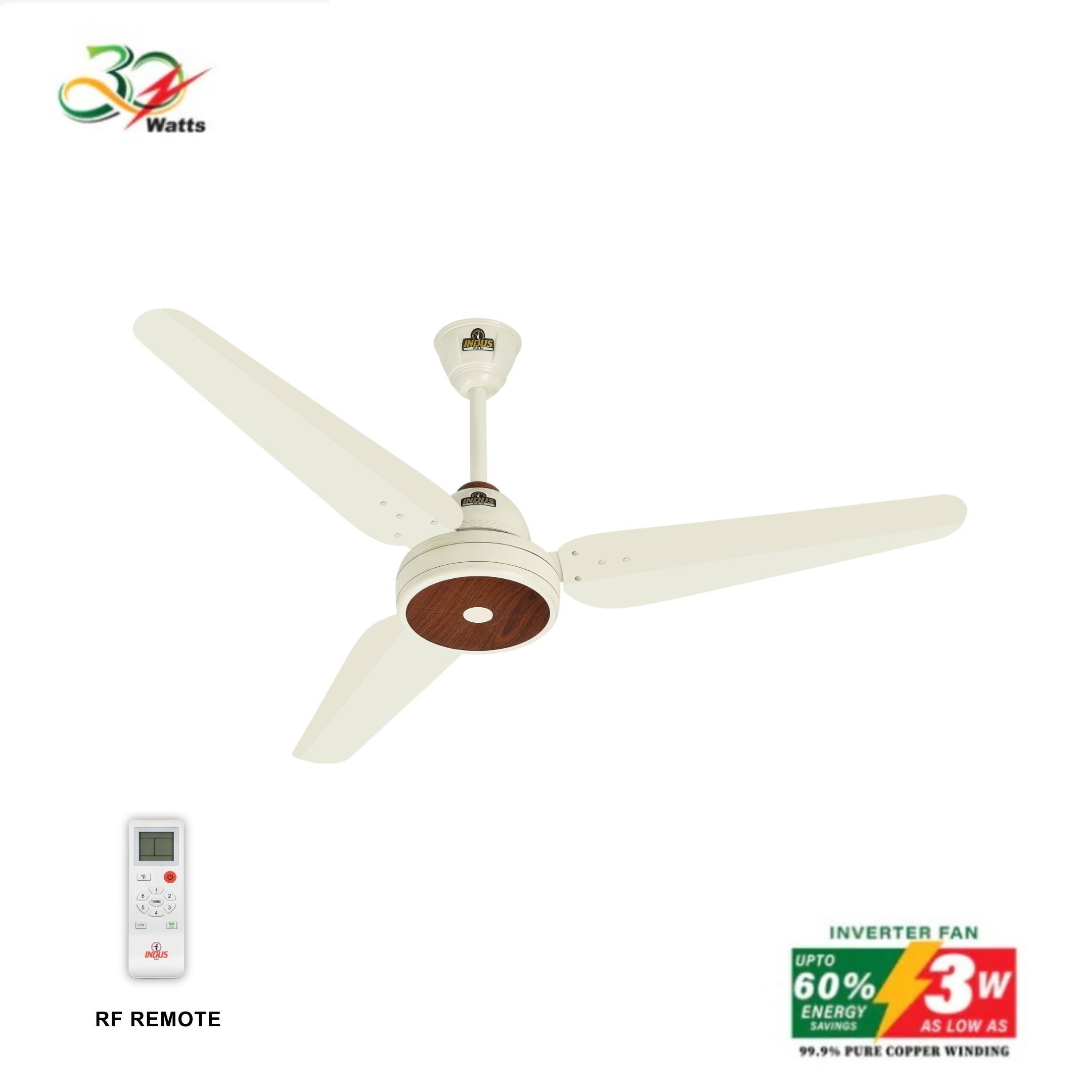 Inverter Fans