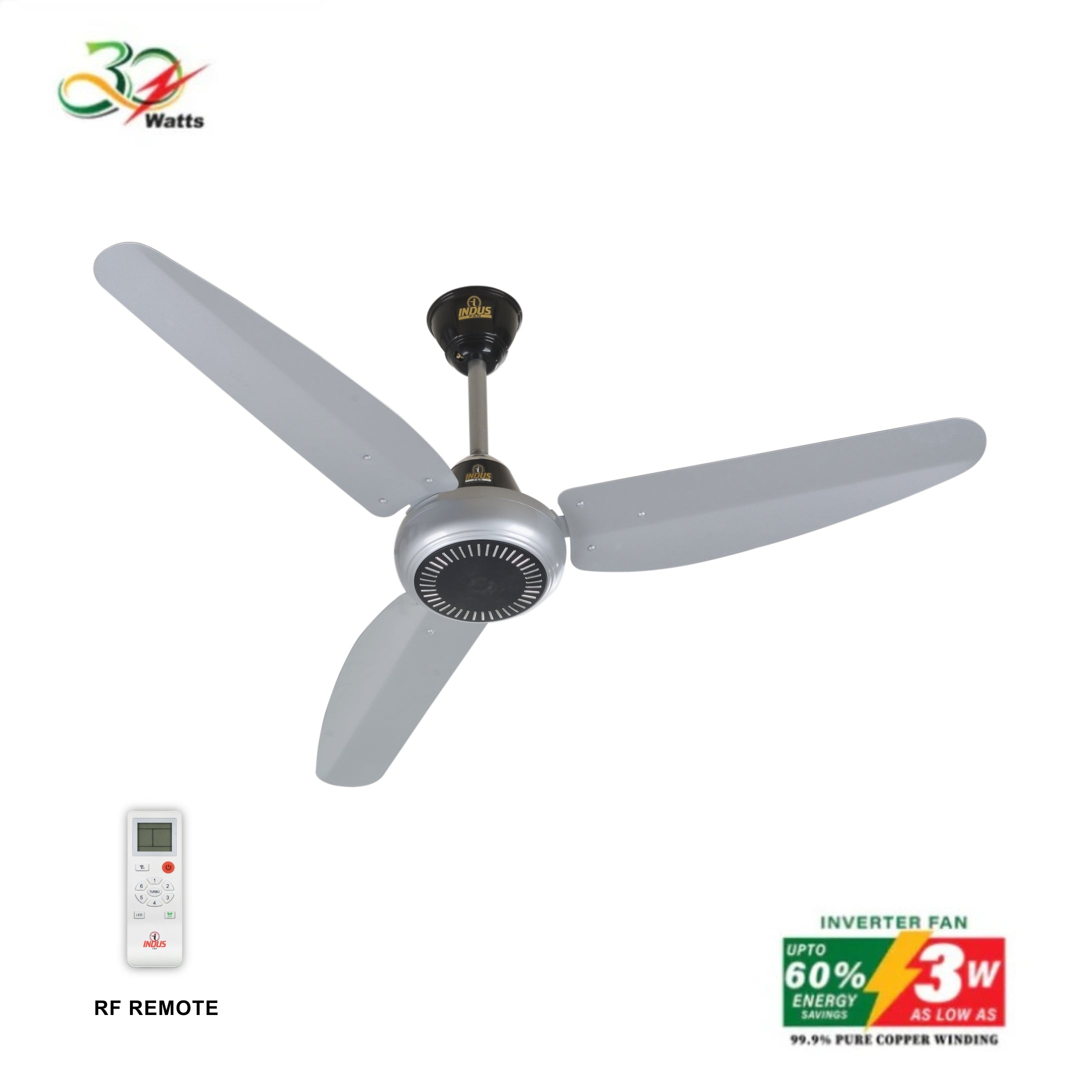 Best Inverter fan