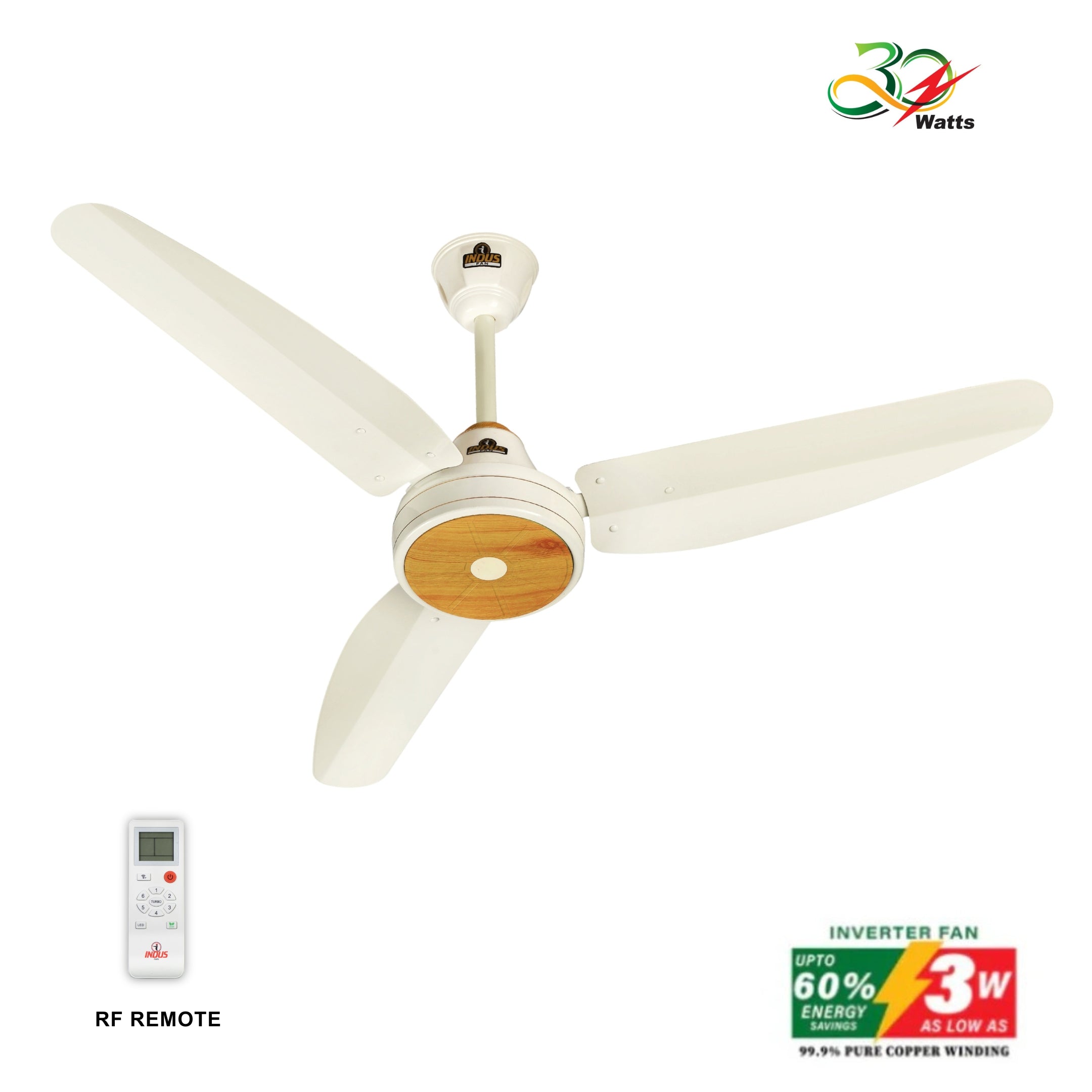 Best Inverter fans