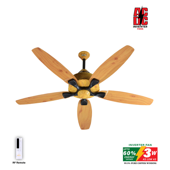 AC DC Fan | AC DC Fan Price In Pakistan - (August Latest Update ...