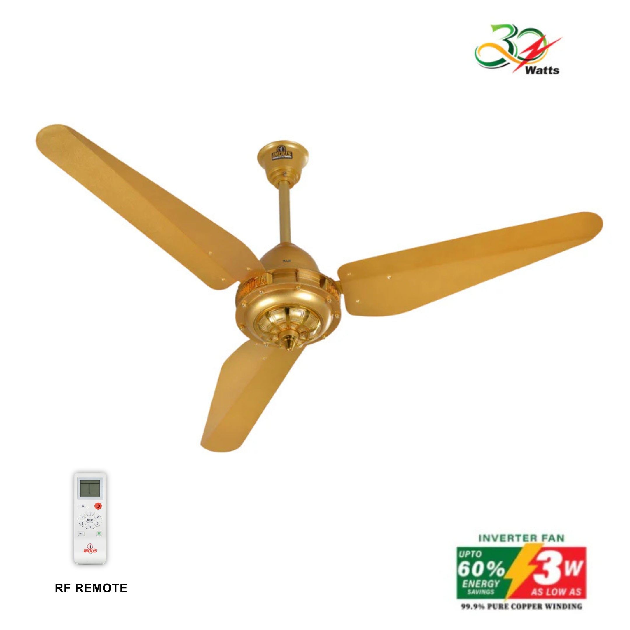 Best Inverter fan