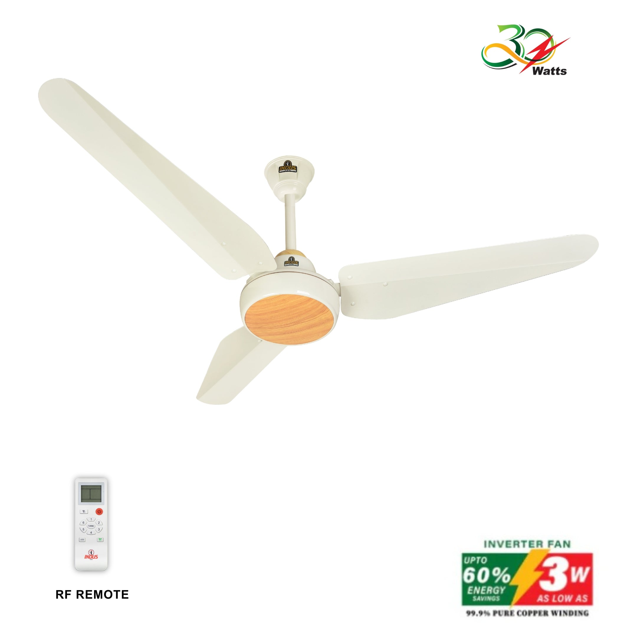 Inverter Fans