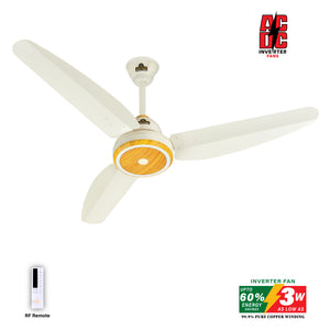best inverter fans