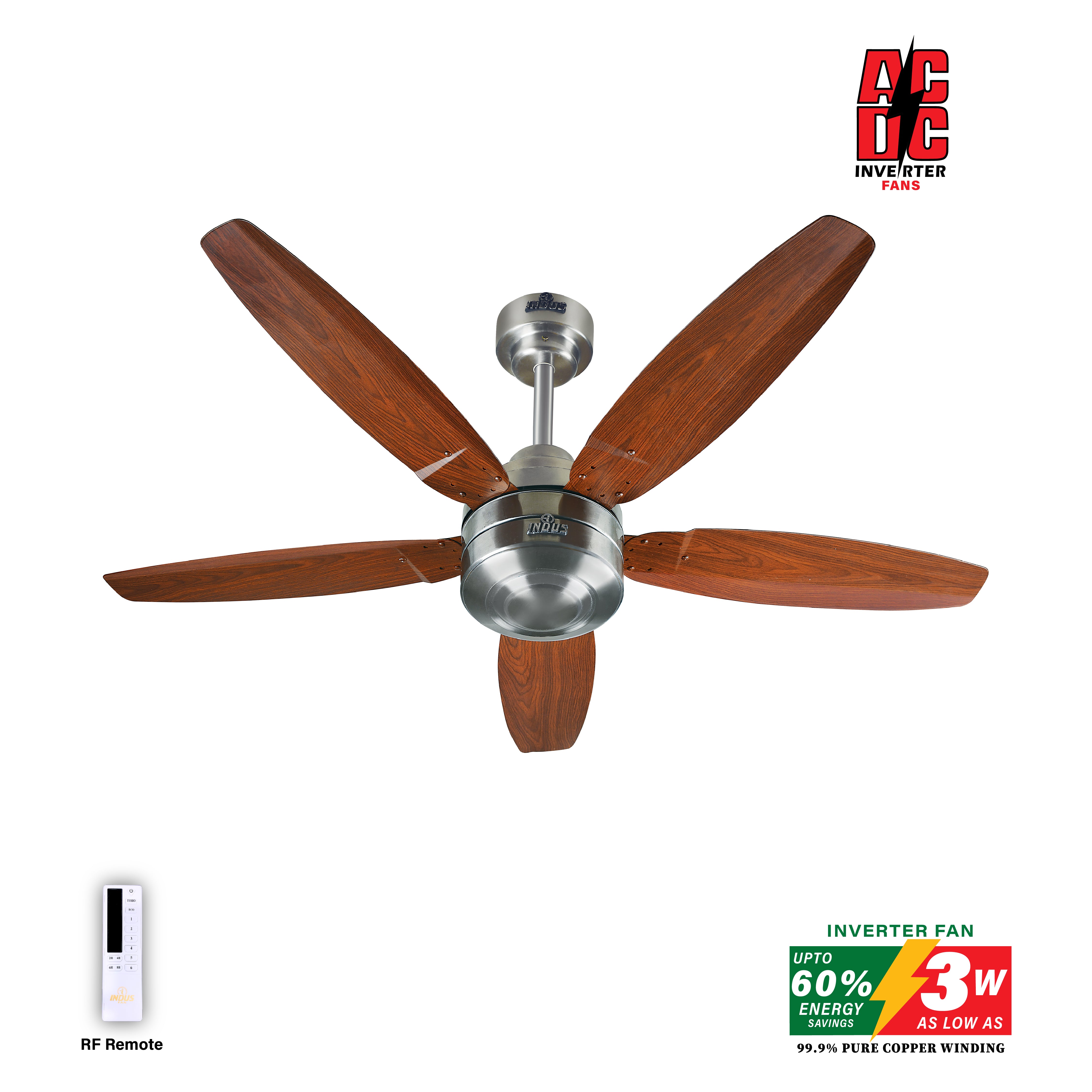 Inverter Fans
