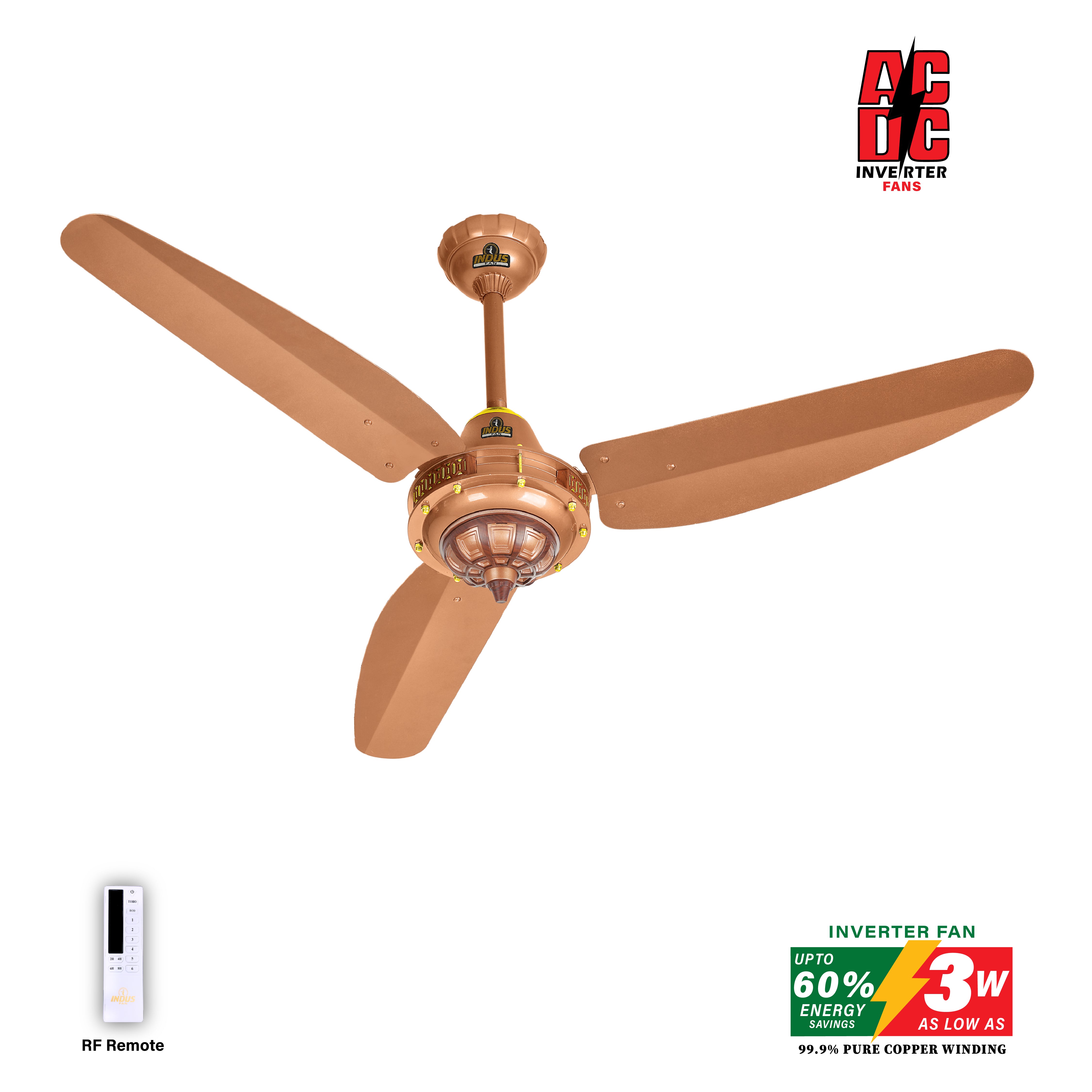 Energy Saver Fans