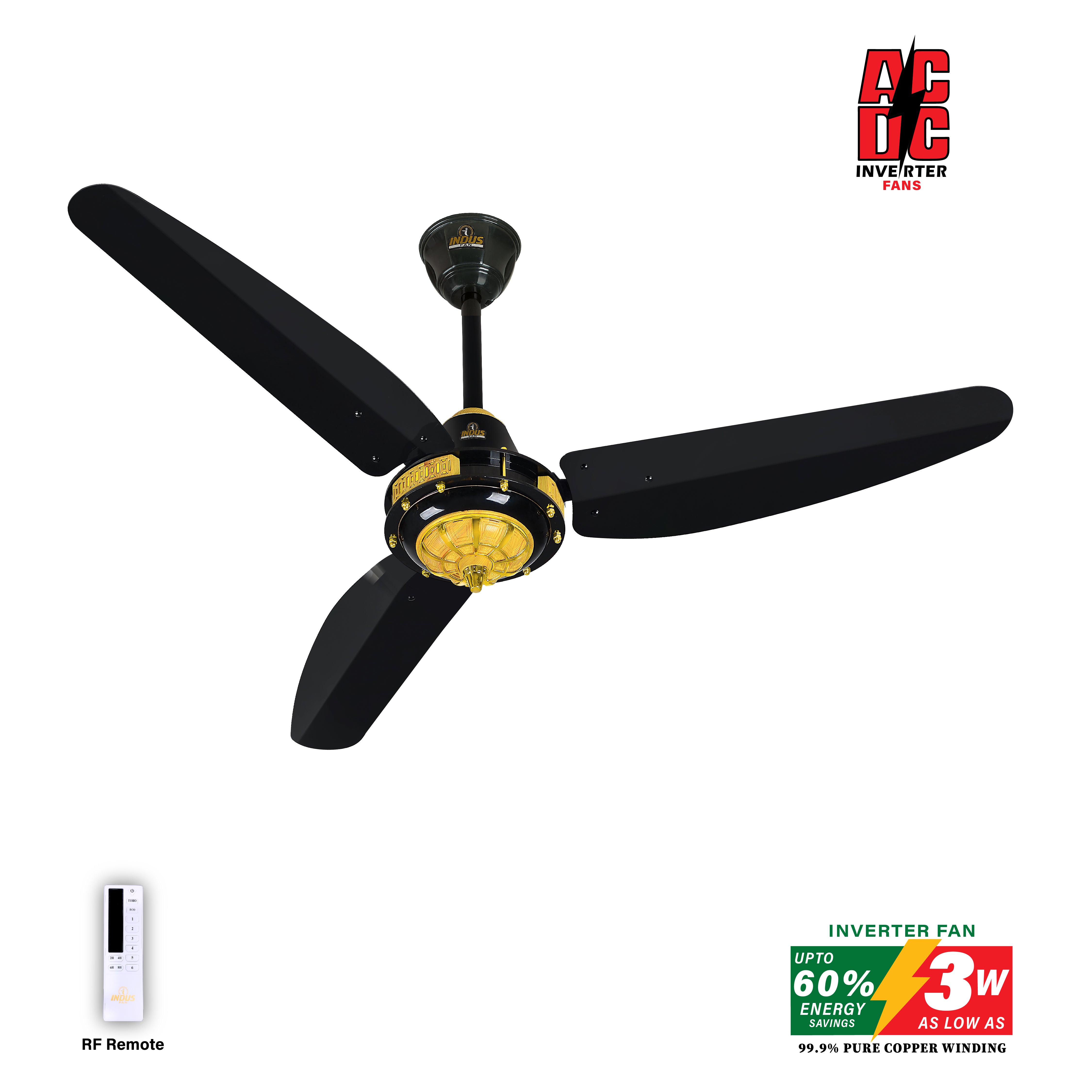 Fans In Pakistan