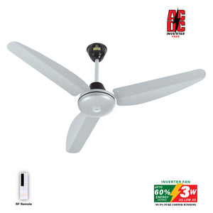 Inverter fans