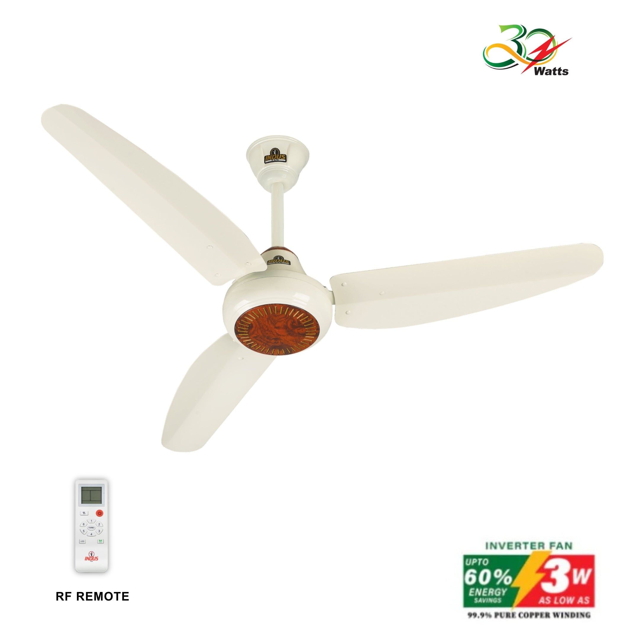 Best fan in Pakistan