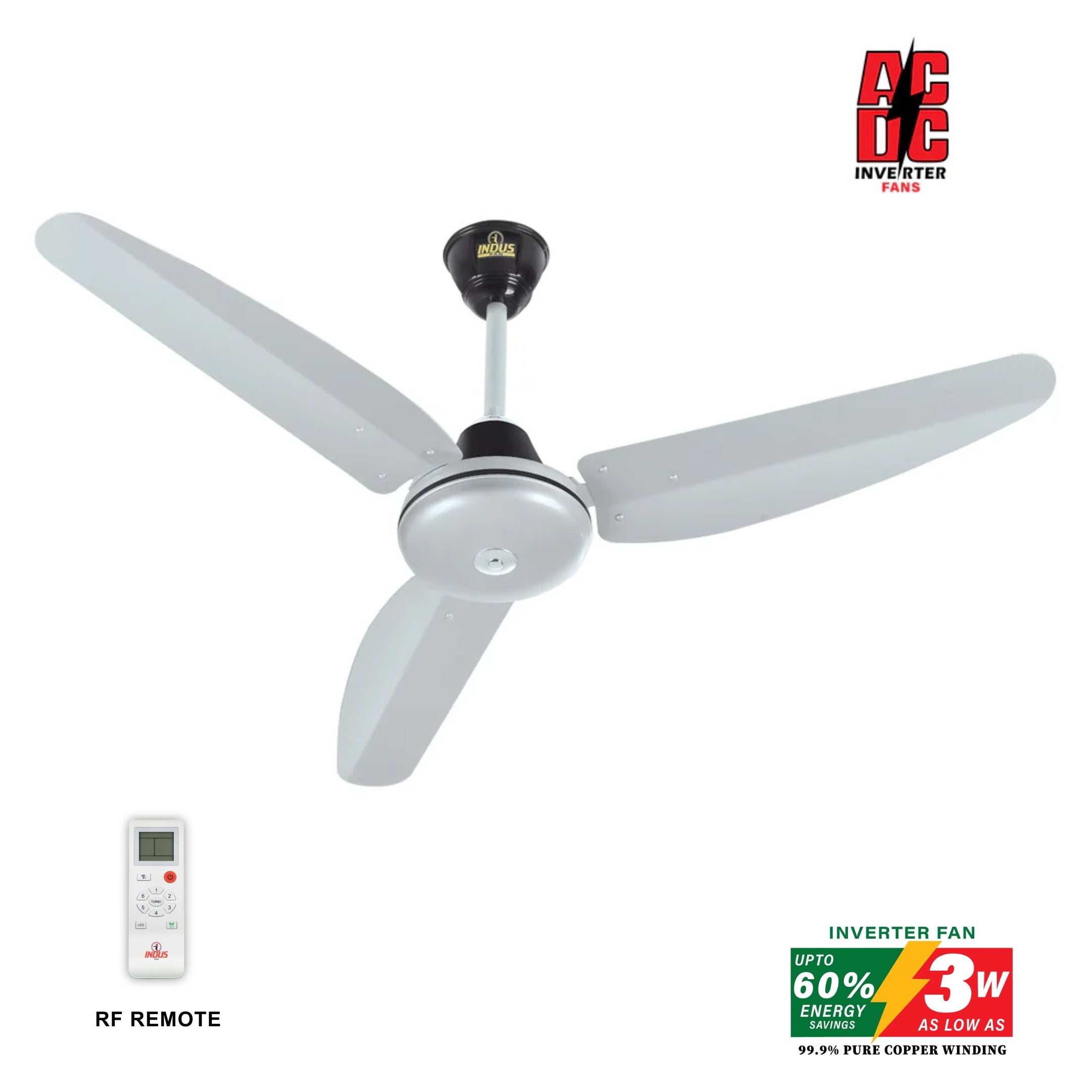 Inverter fans